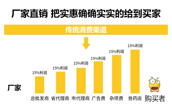 金毛驢匯豐1518-玉米種子-豫穗農(nóng)業(yè)