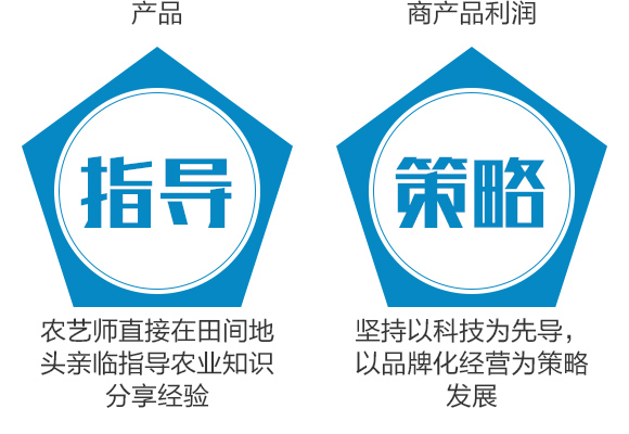 5kg楂橀捑鍨嬪ぇ閲忓厓绱犳按婧惰偉鏂?2-8-40+TE_08.jpg
