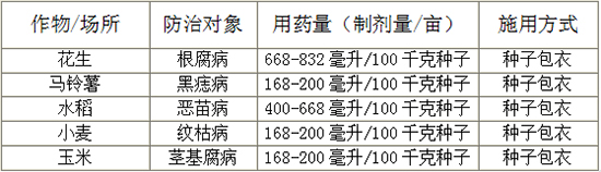 25鍏嬪崌鍜弻鑵堟?zhèn)瑡巩绉嶈。鍓?鍢変箰澹?嫻╄開鍐滀笟.jpg